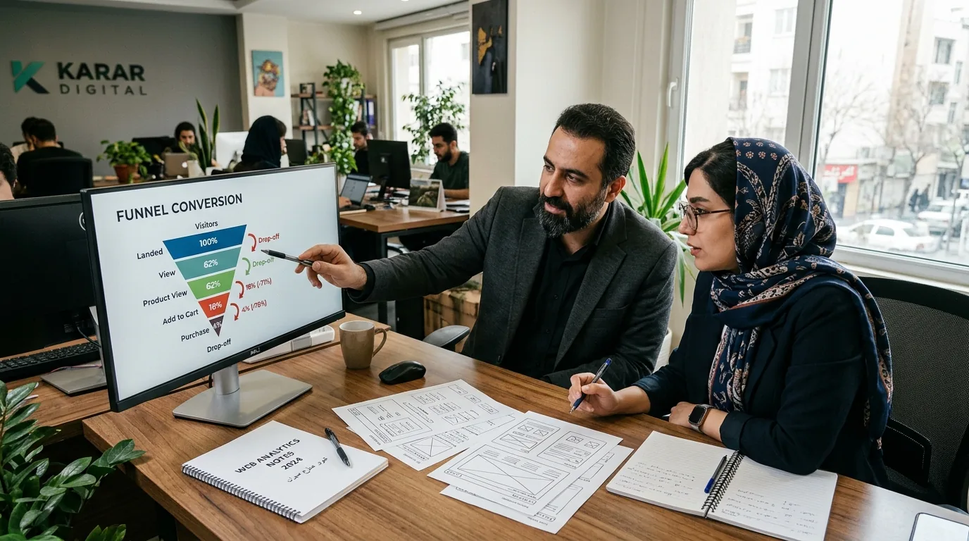 چرا سایت بازدید دارد اما مشتری جذب نمی‌کند؟ بررسی مسیر تبدیل بازدیدکننده به مشتری
