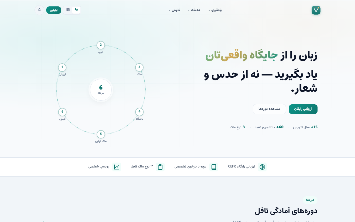 آکادمی زبان انگلیسی وکنا